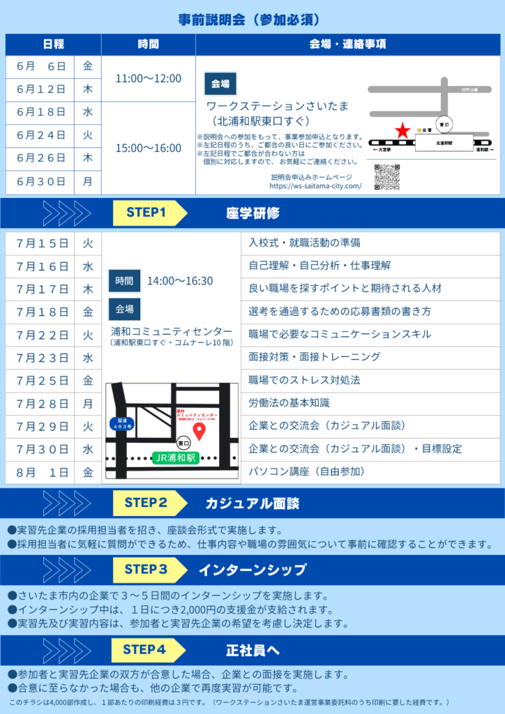 第１期さいたま市インターンシッププログラム_ウラ