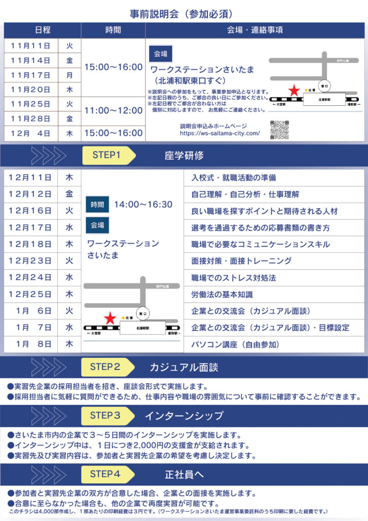 （概ね３５歳以上６０歳未満対象）インターンシッププログラム【12月開講】チラシ_ウラ