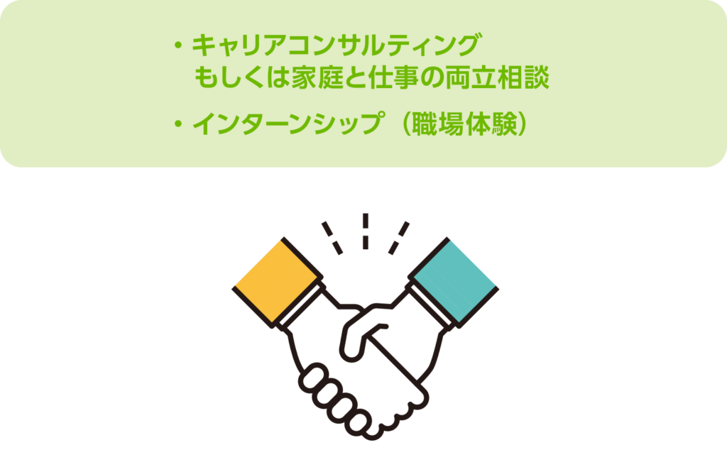 インターンシップマッチング