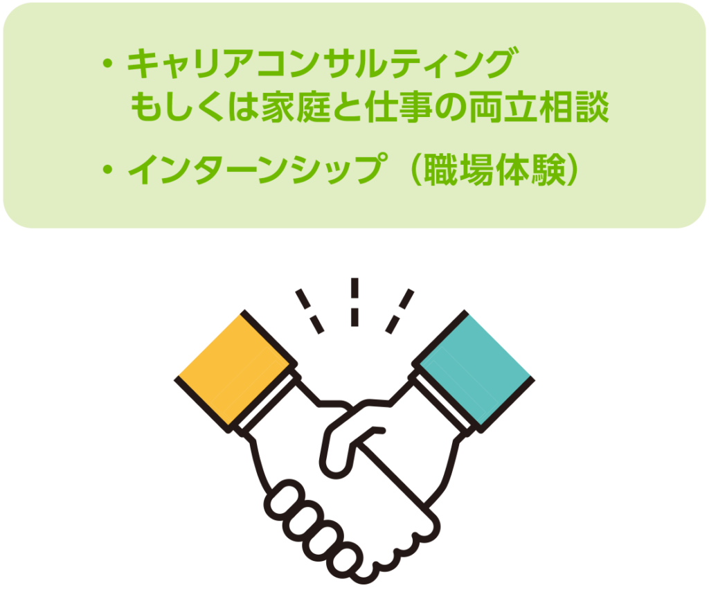 インターンシップマッチング